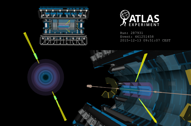 HedonikaHadron's tweet photo. #ATLAS Event Display: #LightByLightScattering 
Light-by-light scattering (γγ→γγ) is a #quantummechanical process that is #forbidden in the #classical theory of #electrodynamics. https://t.co/L2YhaQryeM