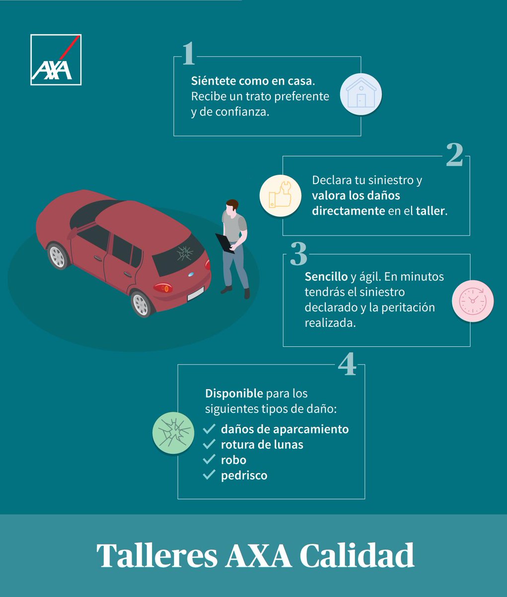 JAT_AXA's tweet photo. A la hora de reparar los daños y averías de tu coche, no lo dudes. Confía en la profesionalidad de los Talleres #AXACalidad https://t.co/oc0mbG3Bp7