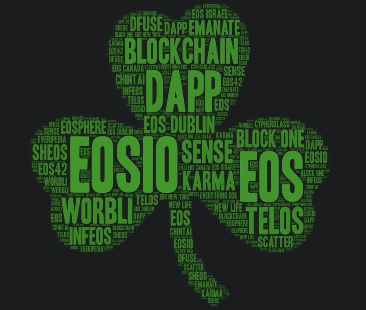 infinitex_tech's tweet photo. Happy St Patrick's Day to the best #EOSIO community! 🍀 @block_one_ @HelloTelos @Worbli @dfuseio @ChintaiEOS @Everipedia https://t.co/FAbTbGCbGE