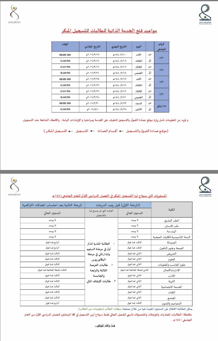 عمادة القبول والتسجيلpnu Twitterren المواعيد والمستويات المتاح لها التسجيل المبكر