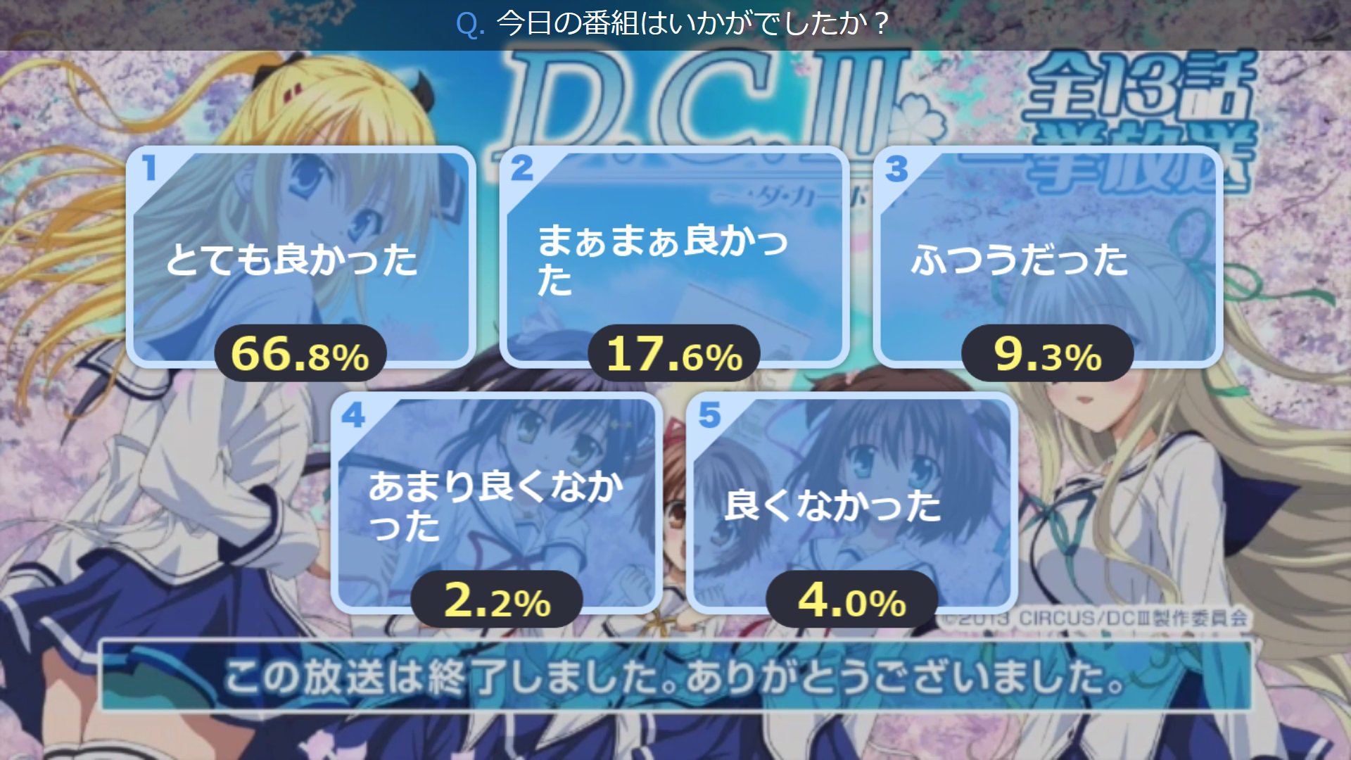 13冬アニメ Twitter Search Twitter