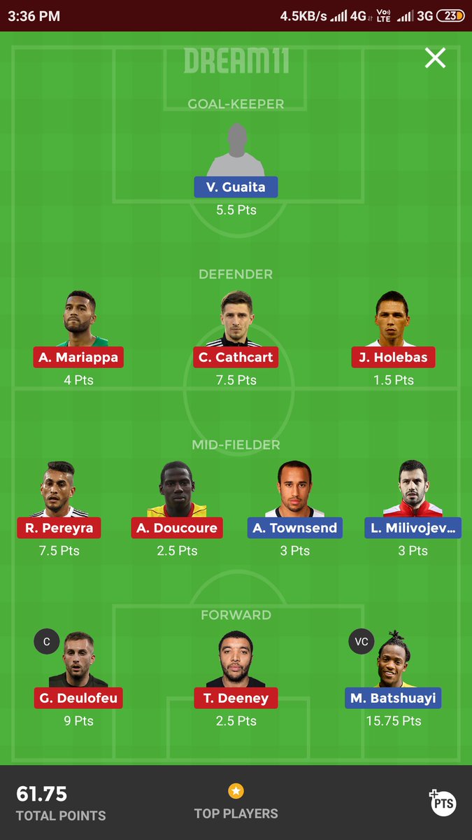 Shinchan_Jasoos's tweet photo. Won good In all 3 matches 😍😍
#CRYvsWAT 
#RMvsCEV
#MUNvsWOL 
🤗🤗🤗🤗🤗🤗 
#Dream11 #LaLiga https://t.co/agSmv8NQoX