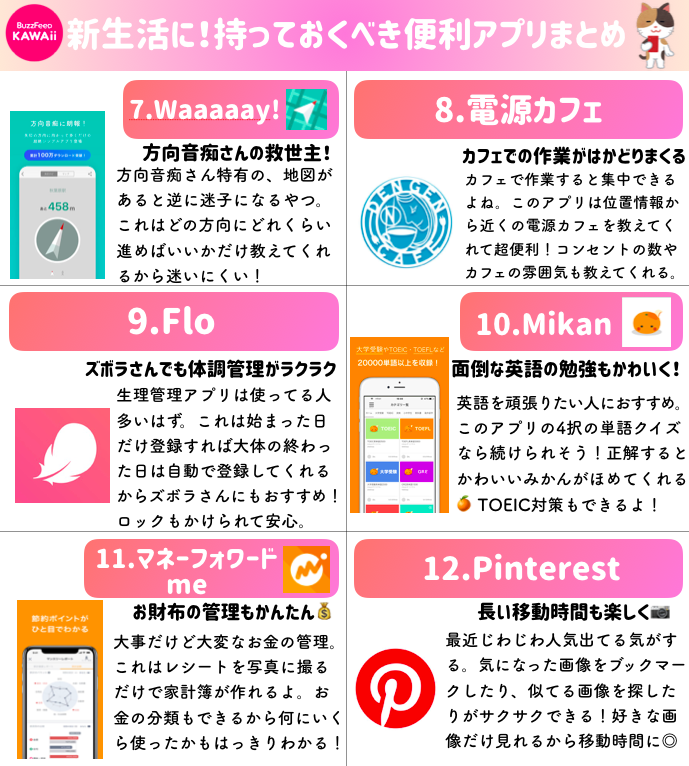 Buzzfeed Kawaii 新大学生 新社会人におすすめ 超便利なアプリをまとめました