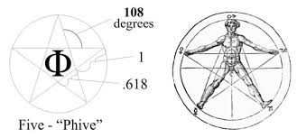 mathermatica computer programs for physical chemistry 1998