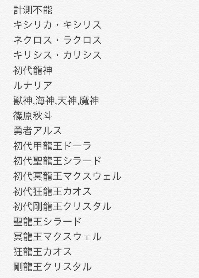 六面世界の物語 六面世界の物語