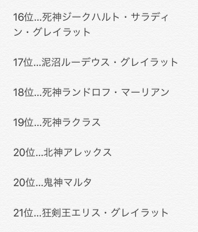 ピーイーアイ 六面世界 無職転生 古龍 ジョブレス のキャラクター強さランキング Ver Pei 自分一人の知識 Wiki等の読み漁りだけでは限界があるので よければ意見や指摘をお願いします Ff外も歓迎 六面世界の物語 無職転生