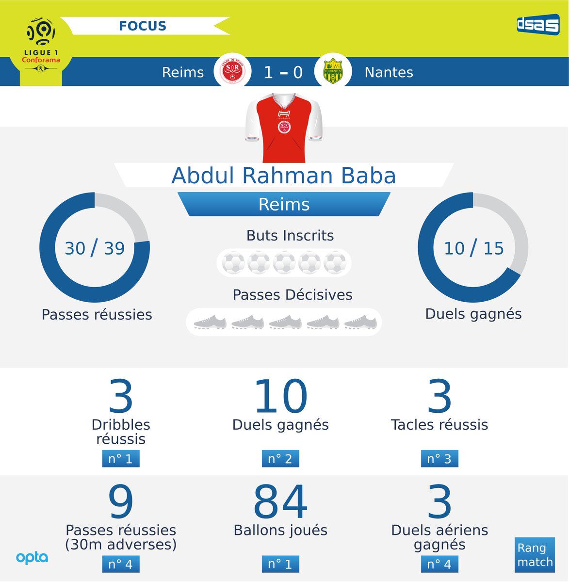 Abdul Rahman Baba - Page 2 D135xGoW0AAS798
