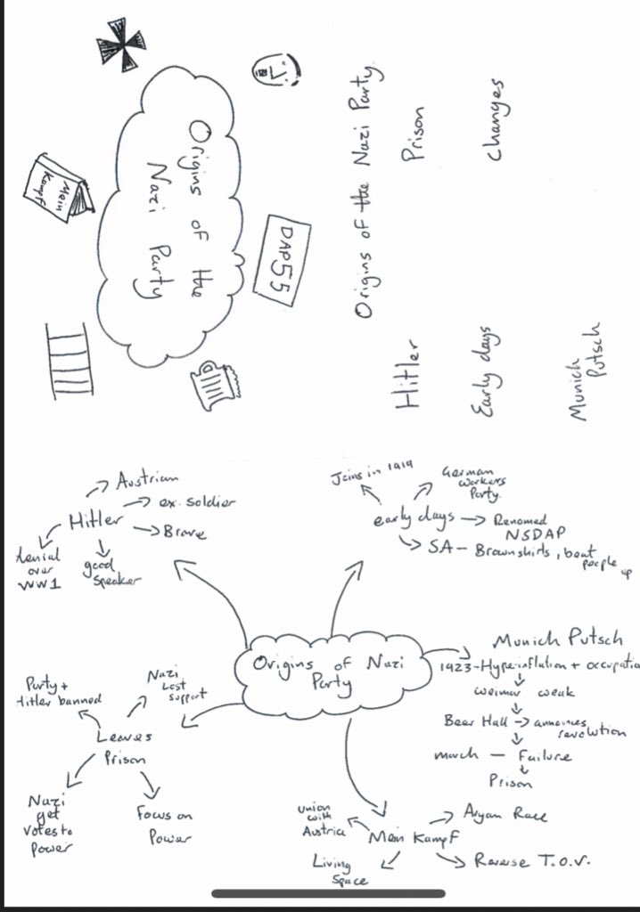 Bioinorganic Chemistry Bioinorganic