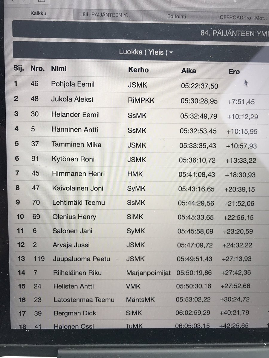 Kolme pätkää jäljellä ja käynnissä on upea kisa kolmossijasta!