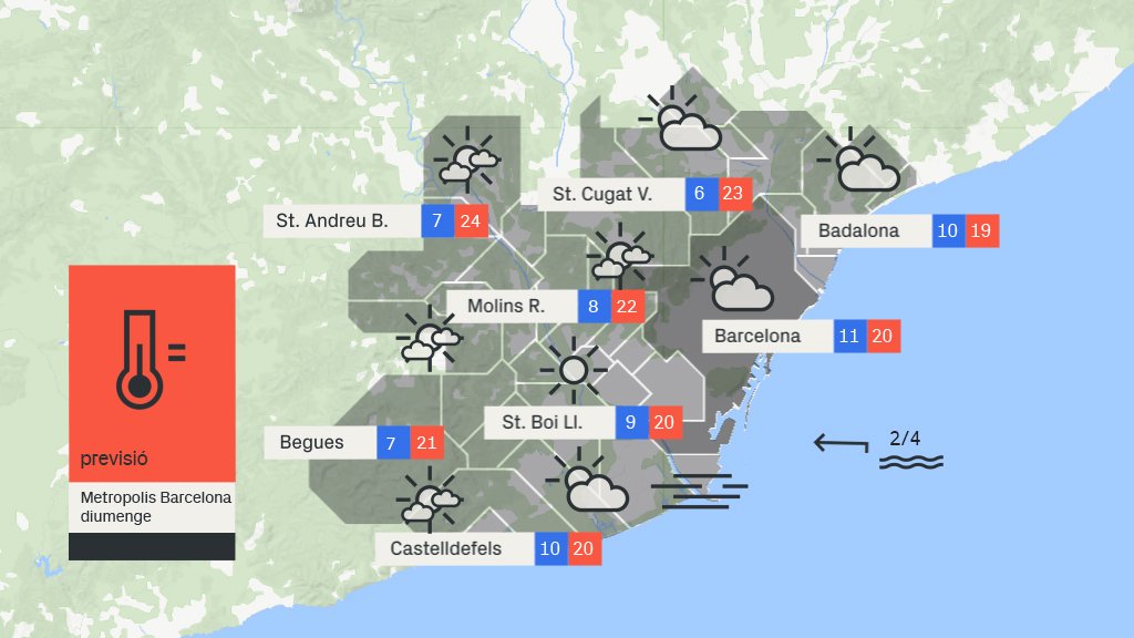 Diumenge amb dualitat meteorològica a la #MetropolisBarcelona: boires / núvols baixos prop #LitoralMetropolità i sol a l'interior. En teniu imatges? Compartiu-nos-les amb #eltempsAMB #MeteoMetropolitana