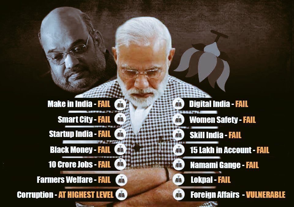 KosalramT's tweet image. #Chowkidar fail......

#ModiWhereIsOurMoney