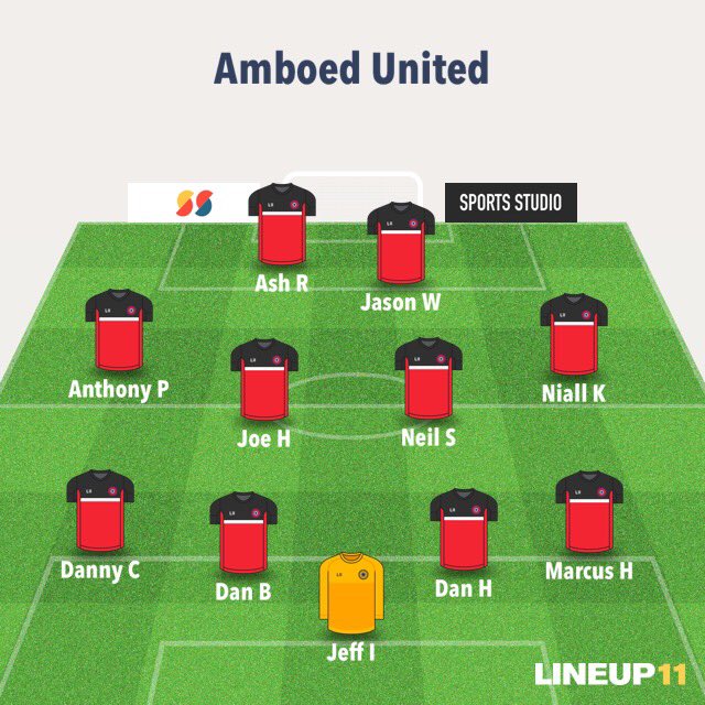 AmboedUnited's tweet photo. In typical Sunday league fashion we managed to scrape together 12 players at the last minute &amp; put in a shift to beat Capel Plough 4-3 to keep the momentum going! 

Goals - Jason W (2), Anthony (1), Ash R (1)

MOTM - Anthony  

#Amboed ⚽️🔴 https://t.co/WGSXBFViFG