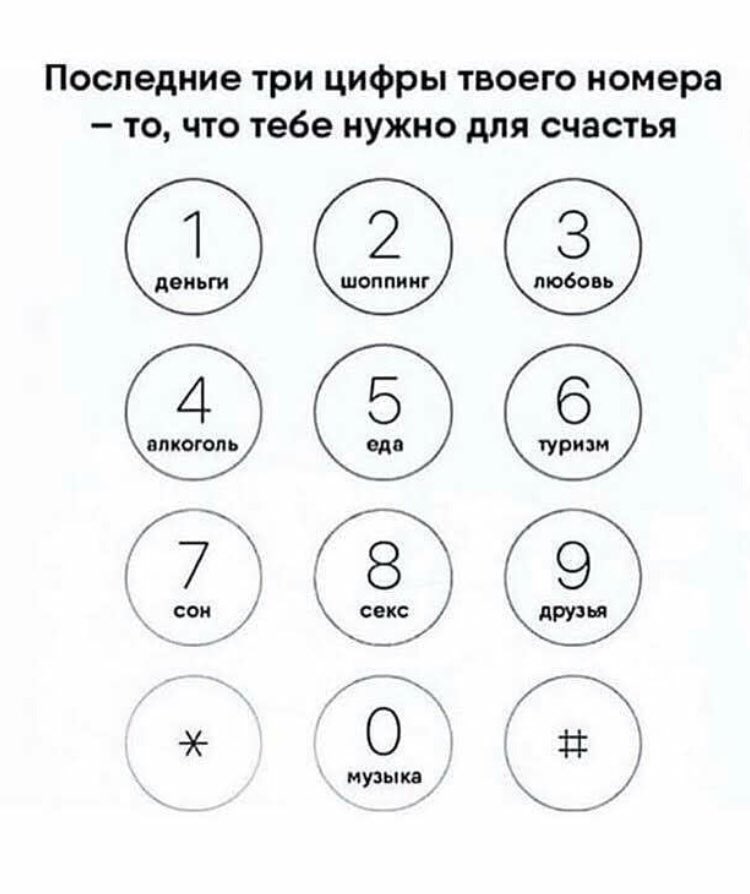 wrong_dreams's tweet image. Секс, еда, алкоголь)))