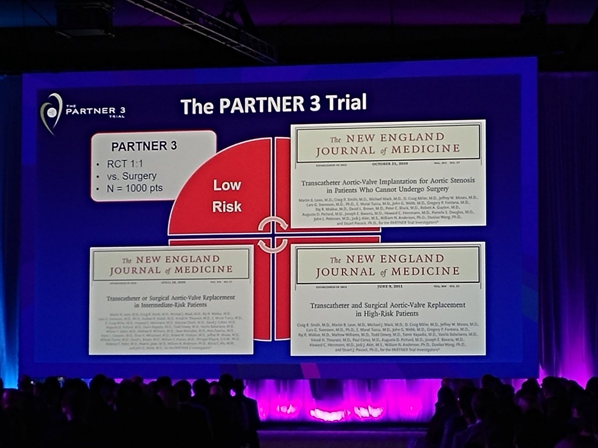 PARTNER 3 trial results cap a ten year journey #ACC19 #tavr #PARTNER3