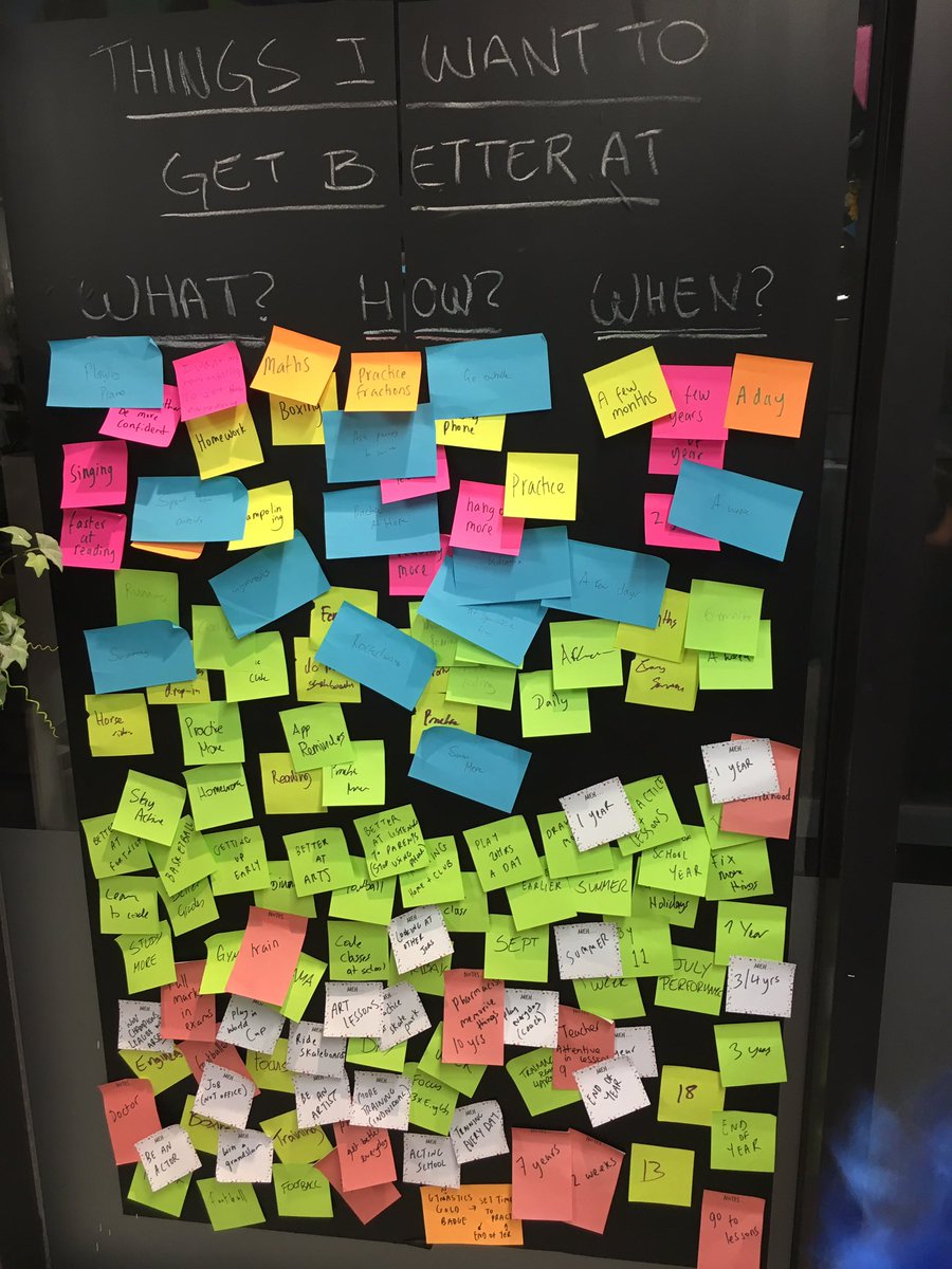 Amazing week <a href="/KidZaniaLondon/">KidZania London</a> Swamped by young people wanting to help <a href="/HelloGoozby/">Goozby</a> shape a future against #smombies #ScienceWeek2019