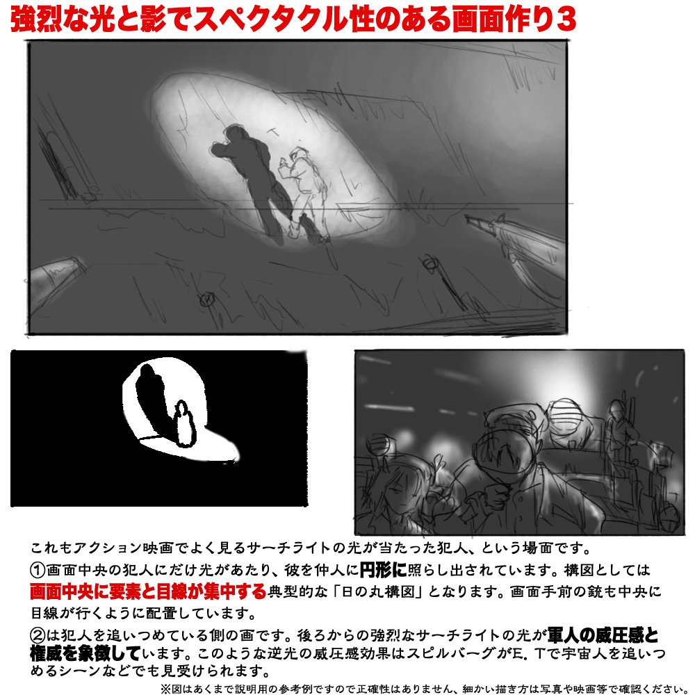 光と影の演出法62  攻撃性のある光 