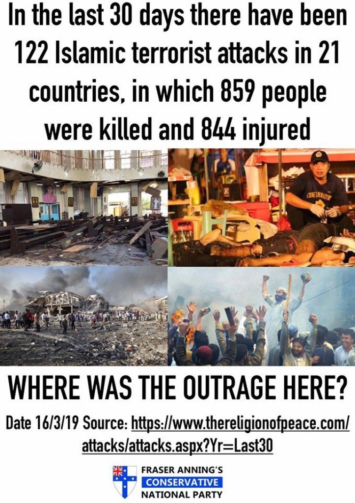 anonymous17gk's tweet image. Hey #islamophobia where&apos;s your outpouring of grief ? these inbred not human #islamicmonsters, cut off heads, put children in cages &amp;amp; light on fire, rape children &amp;amp; old women, have sex with any animal that moves, honor killing daughters &amp;amp; FGM! #FightGLOBALISM #ISLAMOINSANITY