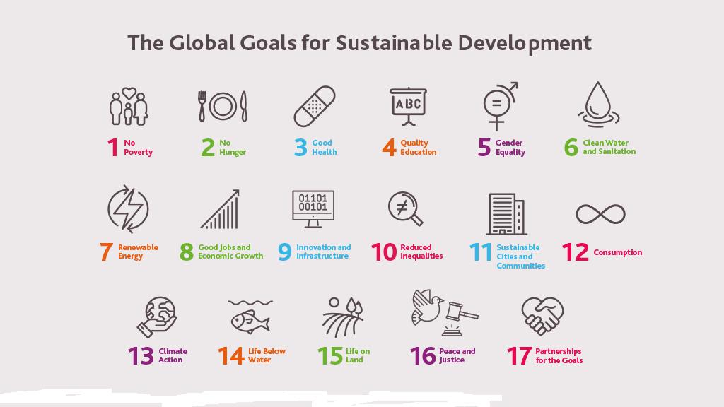 Cambridge International Education (@cambridgeint) on Twitter photo Learn more about <a href="/TheGlobalGoals/">The Global Goals</a> - highly relevant for our #CambridgeLearners studying #GlobalPerspectives! 🙂 Learn more about <a href="/TheGlobalGoals/">The Global Goals</a> - highly relevant for our #CambridgeLearners studying #GlobalPerspectives! 🙂