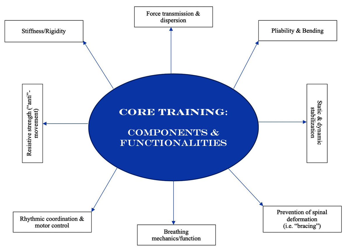 ebook Human-Centric Decision-Making Models for Social Sciences