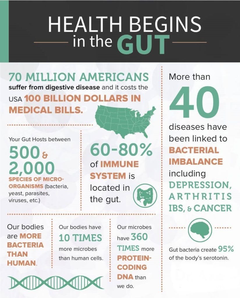 GirlPlexus's tweet image. So true 💯. #whyiplexus #plexusworks