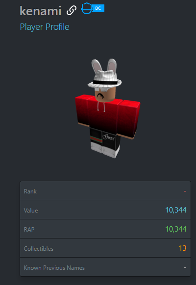 Kenami On Twitter Hi Fellow Roblox Players I Got Hacked So Try Not To Trade Any Of These Items Listed Below Codename Serial - kenami kenamirbx twitter