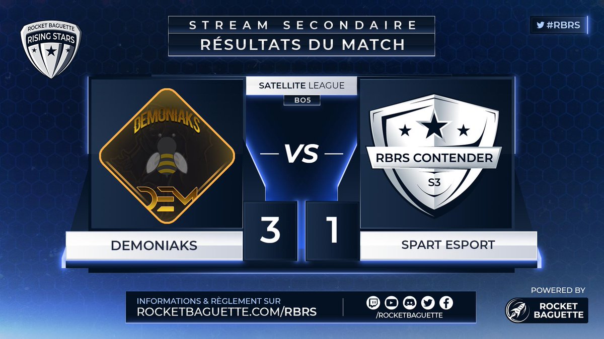 RebirthRL's tweet photo. 🇫🇷Et pour le match de cette semaine... 👀 #RBRS
Victoire 3-1 de l'équipe face a SparT avec notre sub @HellStorm_Ow qui a fait un très bon match !

🇬🇧And for the game of this week... 👀 #RBRS
Victory 3-1 for the team versus SparT with an excellent game by our sub, @HellStorm_Ow ! https://t.co/q2Ymcb8FzS