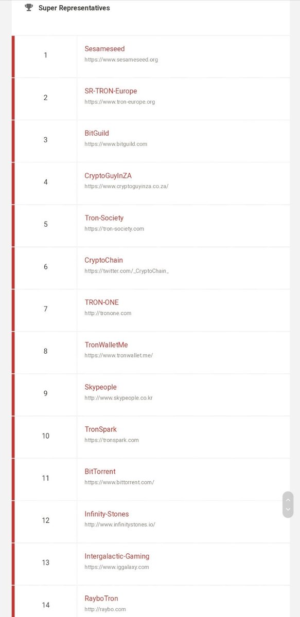 KraZeMike83's tweet image. 🚨Don't forget to VOTE!

Raybo is known for supporting Blockchain-based clearing Tech. in the Financial Industry in China.

"Raybo stands as one of the pioneer company championing the promotion of #Blockchain Technology in the Country."
#raybo #TRON #TRX
medium.com/tron-foundatio…