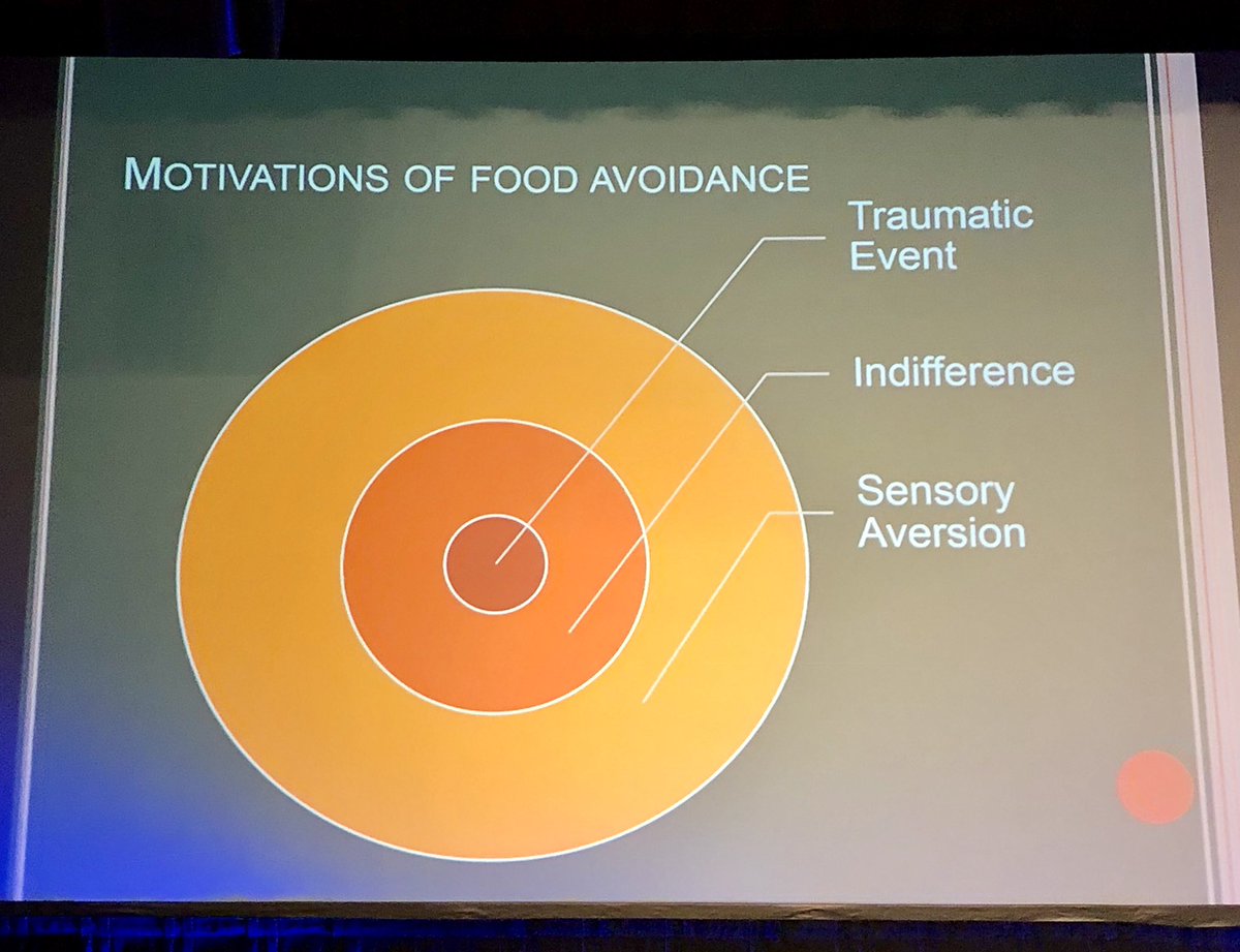 An excellent presentation yesterday at <a href="/aedweb/">Academy for Eating Disorders</a> Eating Disorders Conference about Avoidant Restrictive Food Intake Disorder #arfid. Thanks Nancy Zucker. #EatingDisorders #iced2919