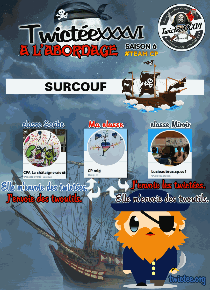 mlg_cp's tweet photo. Nous sommes heureux de partir à l'abordage avec nos nouveaux amis pirates @cpaecoleverte et @Lucieaubrac58 pour cette 36ème twictée @TwicteeOfficiel. https://t.co/05B1G9CWpN