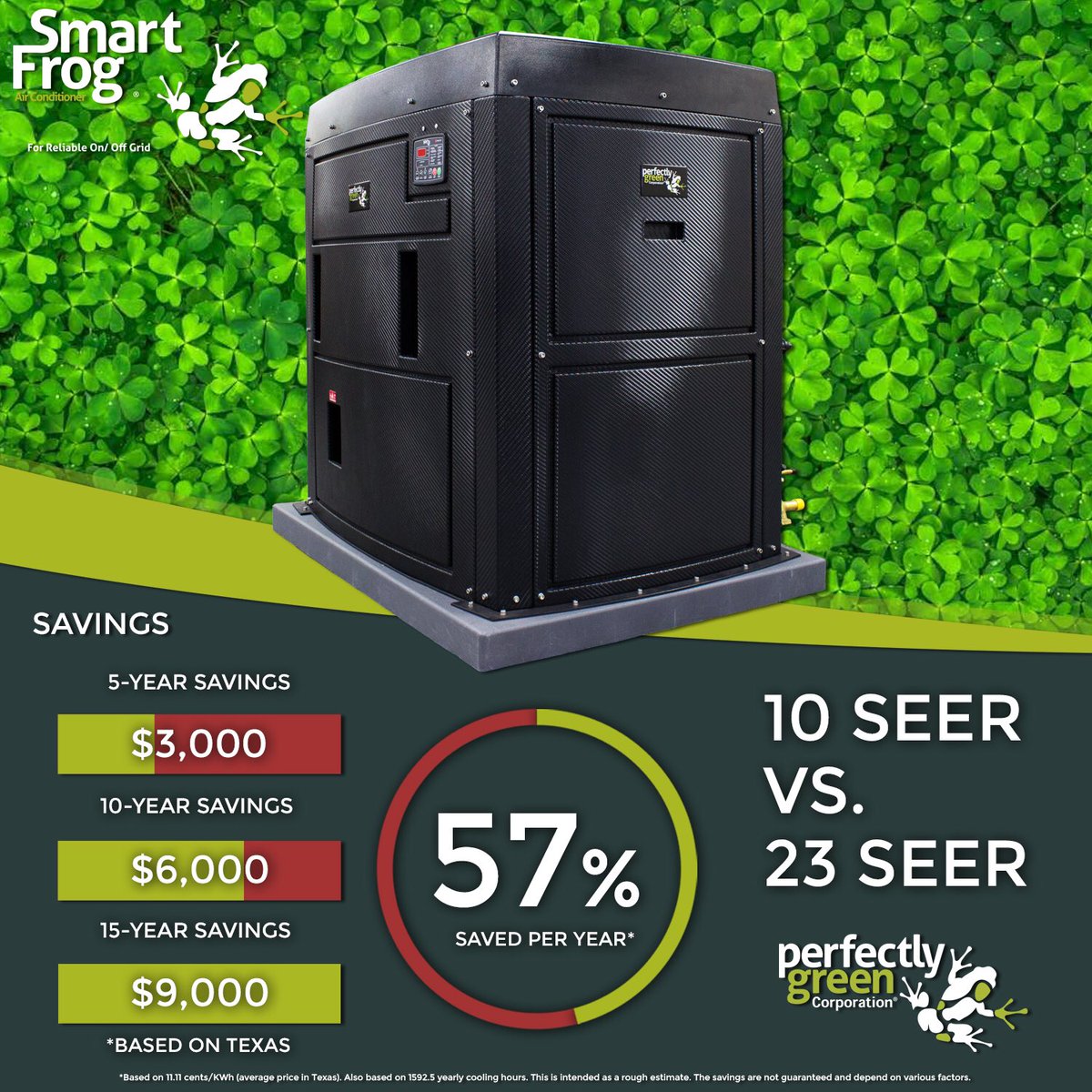 Perfectly Green Corp tweet media