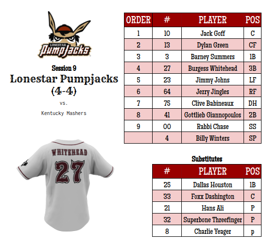 Lonestar PumpJacks tweet media