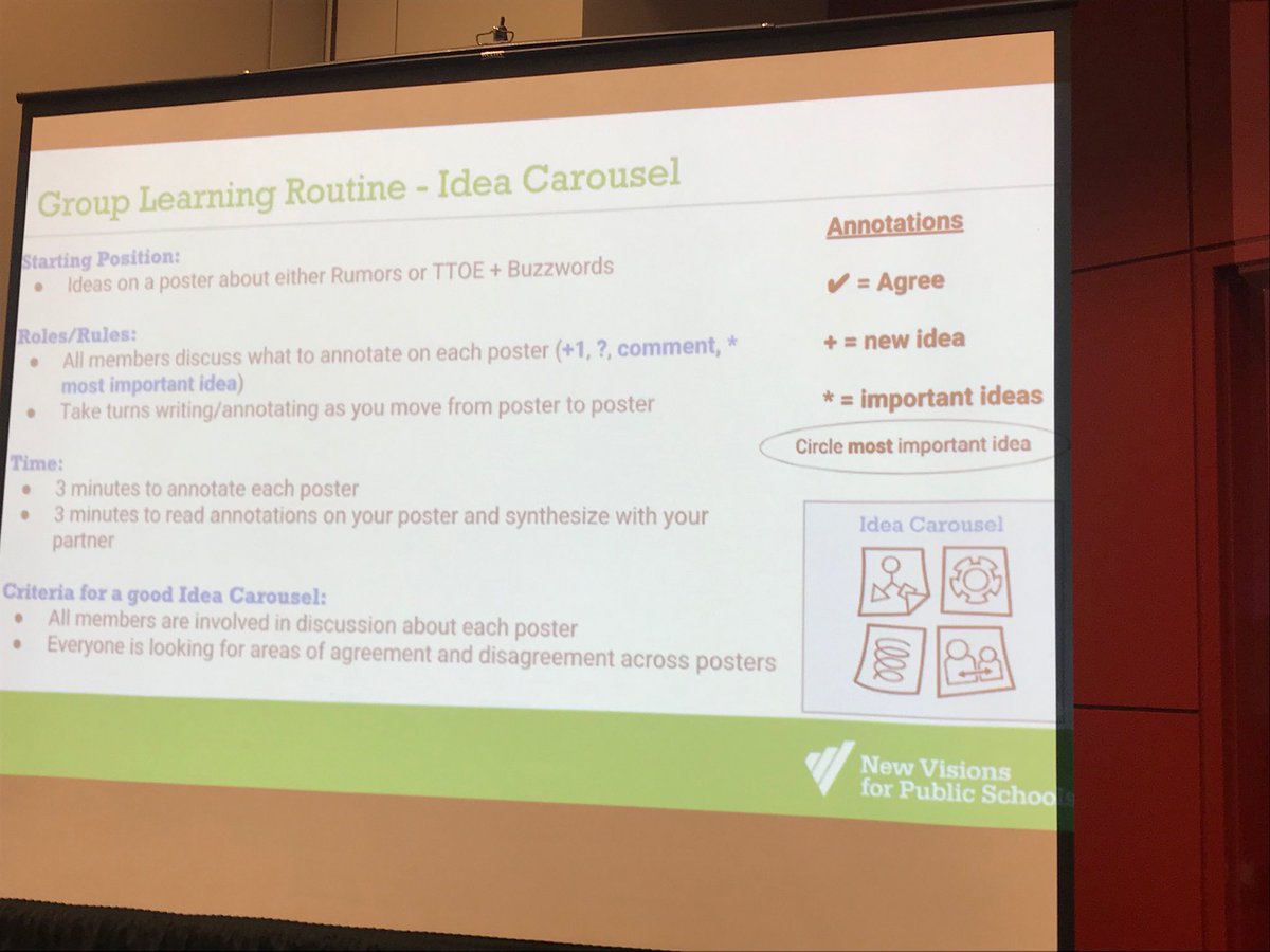 echathamnvps's tweet image. TL Michelle Pizer modeling Group Learning Routines for equitable discussion ⁦@RhondaBondie1⁩ #ASCDEmpower19 #nvscience
