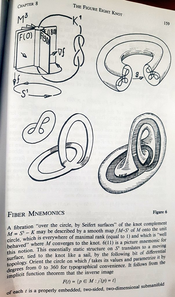 biochemistries's tweet photo. Ni¡ice #permutation #combinatorics
#stringology #linguistics
Makes me think about:
#DevelopmentalGenetics
#EvolutionarySyntax #PhaseTransition
#RenormalisationGroup #rheology
#KnotTheory #DNAtopology
#permutohedra
*
Not amenable w/ "asymmetric" notion.
*«❝#CyberneticPubQuiz❞ https://t.co/c9VTSFHF30
