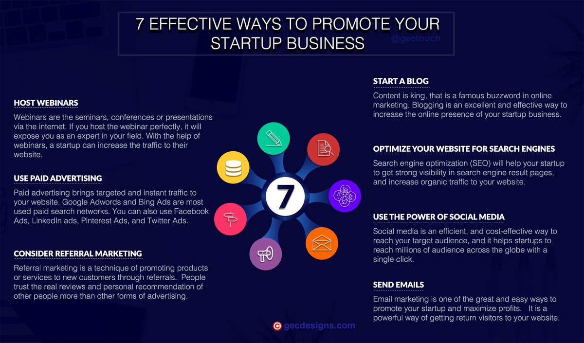 IsabellajonesCl's tweet photo. 7 Effective ways to promote your startup business

#digitalmarketing
#DigitalStrategy
#Marketing #marketingtips #marketingstrategy #blogging #startup #SEO #socialmedia #ContentMarketing #onlinemarketing #seoservice #seotips https://t.co/VQnlUWjIUd