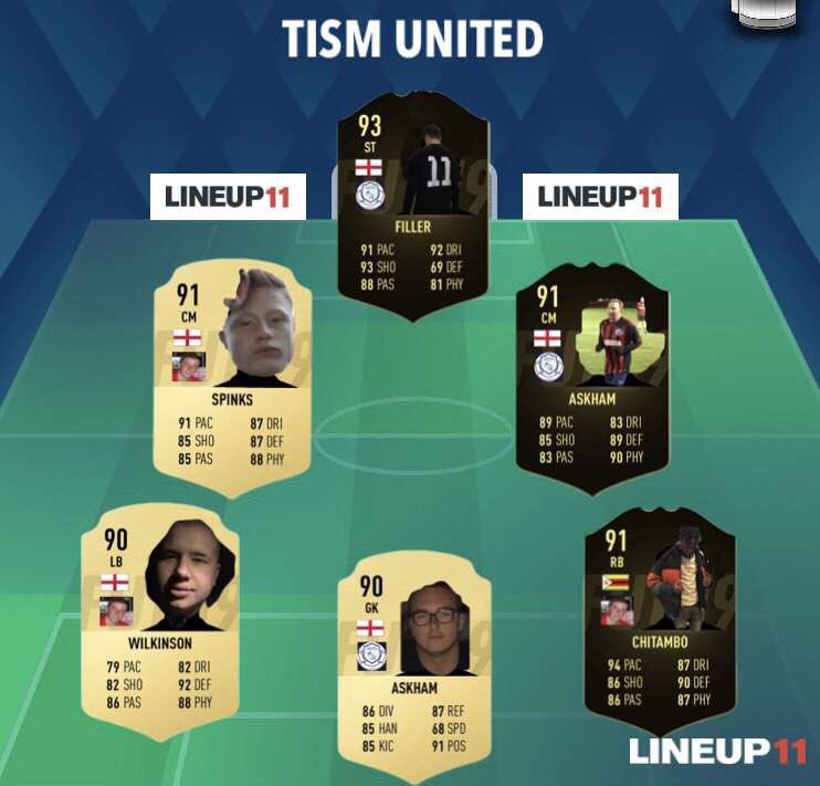 ClubTism's tweet photo. TEAM NEWS
Here’s how we will set up this evening against thayagam.  

2 changes this week as Sam Wright is unavailable and Fred Wilkinson makes his return from injury. #TUFC https://t.co/mhL7GtLRcL