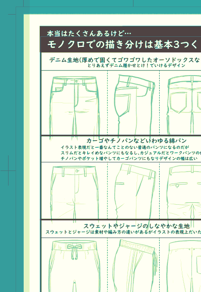 らびまる Auf Twitter デニム描いてて気づいたので追加して描いてるんだけど フロント部分がボタンになってるタイプのデニムパンツ持ってる人ってあんまいないのかな わたしボタンフライのパンツ好きなんで結構持ってるんだよね カッコイイし キャラが脱いだ時も らびまる Auf Twitter デニム描いてて気づいたので追加して描いてるんだけど フロント部分がボタンになってるタイプのデニムパンツ持ってる人ってあんまいないのかな わたしボタンフライのパンツ好きなんで結構持ってるんだよね カッコイイし キャラが脱いだ時も