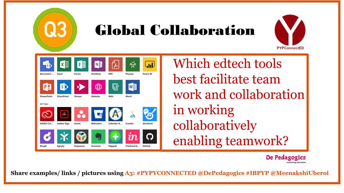 MeenakshiUberoi's tweet photo. Q3: Which edtech tools best facilitate team work and collaboration in working collaboratively enabling teamwork? Share examples/ links / pictures
using A3: ... #PYPYCONNECTED @DePedagogics #IBPYP @MeenakshiUberoi https://t.co/9i4OqL8z8F