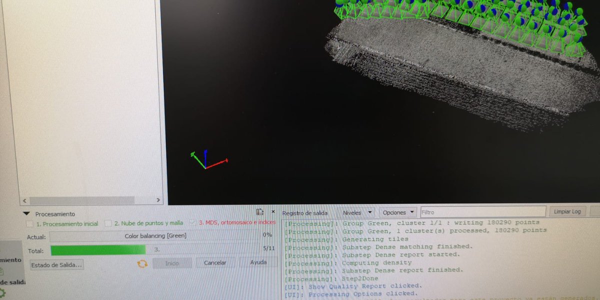 EcodronesSL tweet picture