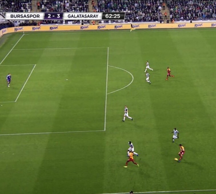 BursasporSk's tweet photo. Top ayaktan çıkmadan çok önce çizilen ofsayt çizgisine, verilmeyen penaltıya ve Emre`ye çıkmayan ikinci sarı karta çocuklar bile kanmaz. Kalem de siz de düdük de ama vicdan nerede!!! @beINSPORTS_TR https://t.co/foijYzmpL5