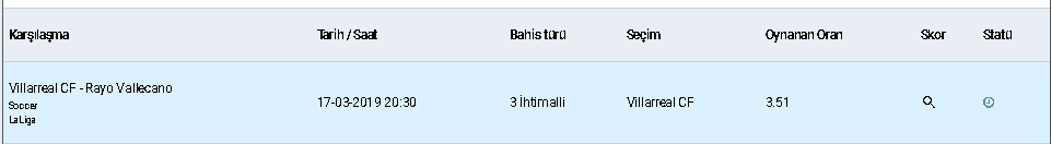 Güzel yerden aldık :)
