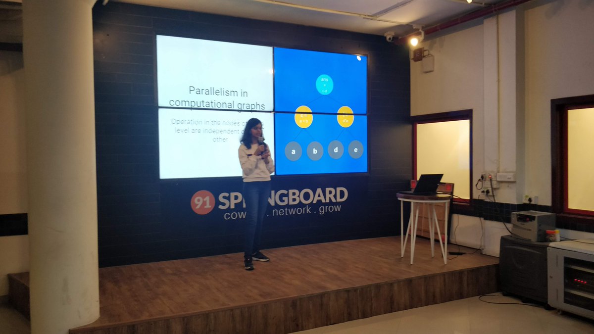 gdgcloudnd's tweet photo. First Speaker of #TensorflowDevSummit Viewing Party, @shubhi_sareen spoke on "Intro to Tensorflow"
@GoogleDevsIN @TensorFlow https://t.co/Xo4ohCmE0u