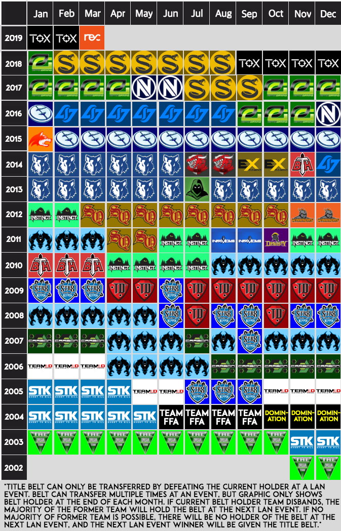 HCSStats tweet media