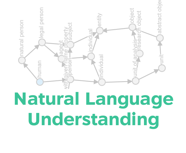 LinusKohl's tweet photo. Just released a Python client for the AmbiverseNLU suite https://t.co/yoSk9ZZcZg …. Performance benchmarks are following #nlu #nlp #openie #ai #risklio #risk @risklio https://t.co/ccUGQizmqc