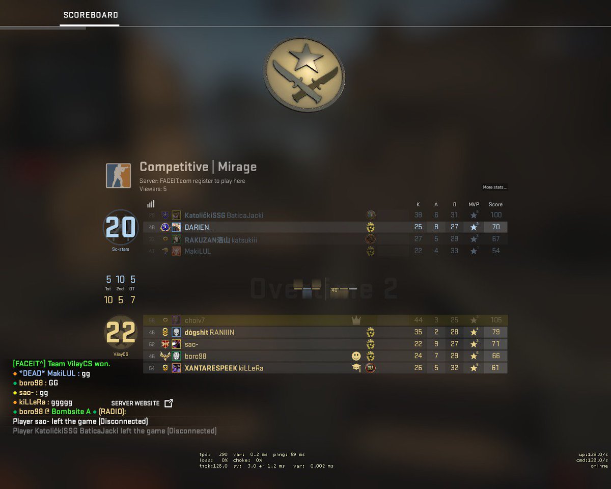 Ivan Zivkovic tweet media