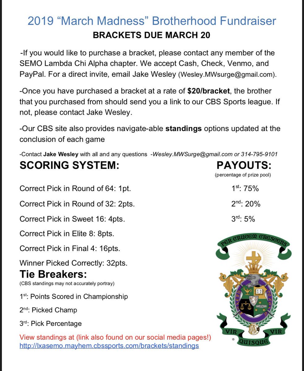 Looking to make a March Madness bracket this year? We have the perfect tournament for you! 
Brackets are just $20 and you'll have the opportunity to win hundreds, you better pick wisely! Contact any brother to learn how to join and support the chops!