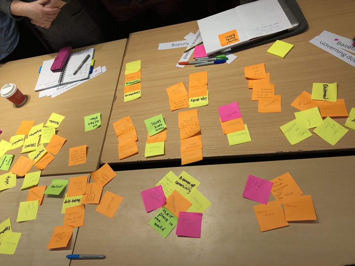 FuseArtsFife's tweet photo. Just back from an amazing weekend at #Interchange2019, huge thanks again to @YTArtsScot for an incredibly stimulating few days learning from interesting people! https://t.co/MaXrR8tLUz
