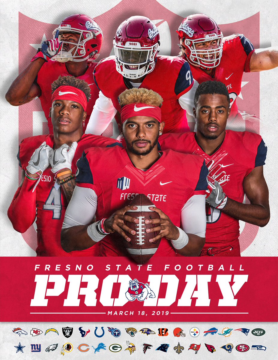 Day Before the Day 😤

Turning Dreams into Reality #ProDay