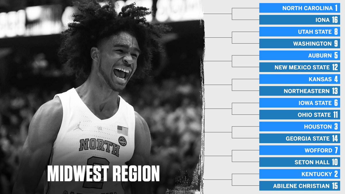 No. 1 North Carolina. No. 2 Kentucky.

The Midwest Region is set!