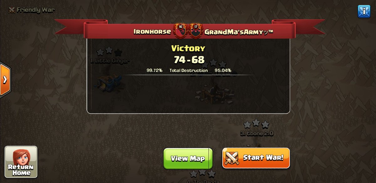 IronhorseCOC's tweet image. Wow!!! We FINALLY did it!!! IronHorse pulls off the unthinkable with the UNDEFEATED SEASON and wins the MLCW S7 BKL Championship!!!!

Hats to @grandma_army for an amazing season!

HUUUUGE SHOUTOUT to Ironhorse!!
More to come on that later but for now:
🥞🥞🥞🥞🥞IHOP🥞🥞🥞🥞🥞
