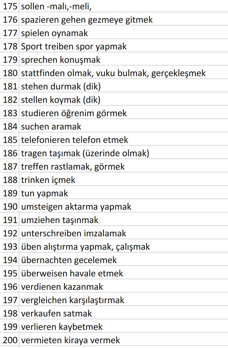 hacisu_ssa's tweet photo. Almancada en çok kullanılan fiiller

#almanca 
#almanya
#fiiller https://t.co/xuyvi39CDC